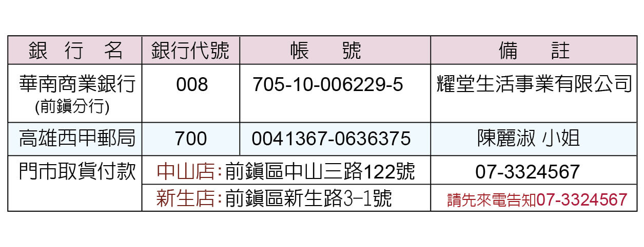 耀堂生活事業有限公司的常見問題圖片